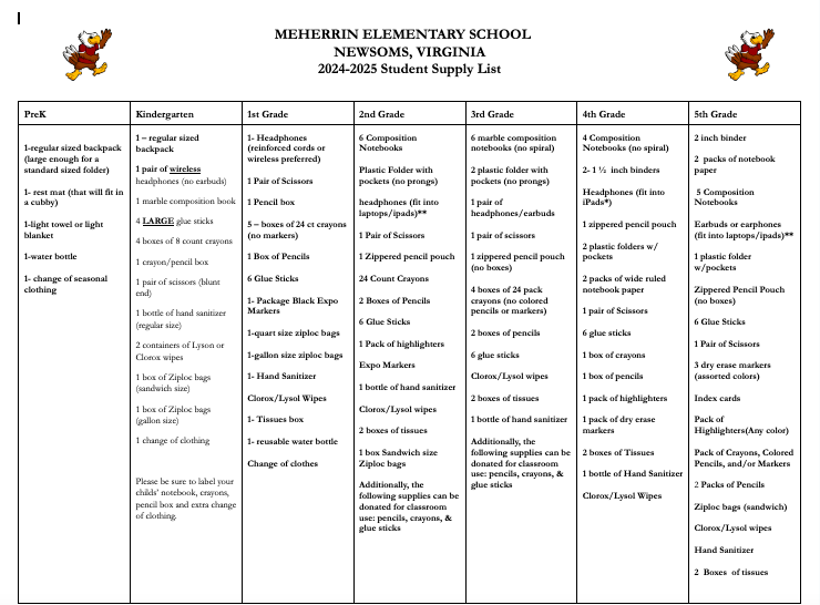  Supply List 